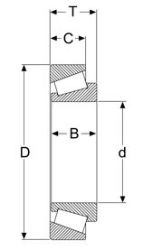 Tapered roller bearing