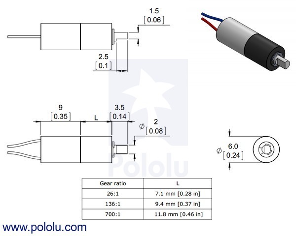 Sub-micro gearmotor dimensions