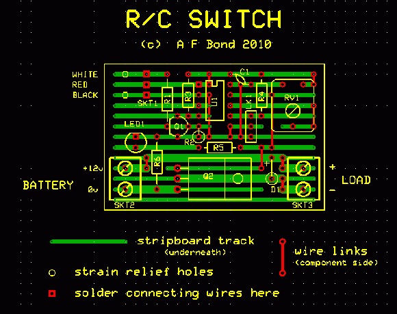 RC Switch Layout