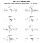 MFOS Oct-Attenuator Kit