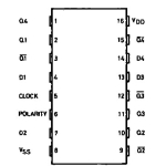 4042B Quad Clocked D Type Latches