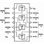 4066B Quad Bilateral Switches