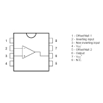 Single Op-Amp BiFET TL081