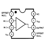 Op-Amp LM741