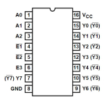 74HC238E 3 to 8 line decoder