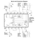 AS3360 Dual VCA Chip