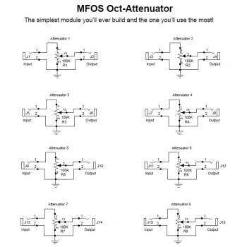 MFOS Oct-Attenuator Kit
