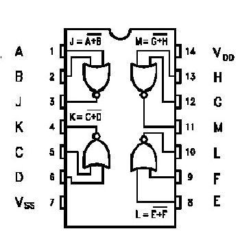 4001B Quad 2 Input Nor Gate