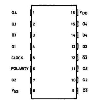 4042B Quad Clocked D Type Latches