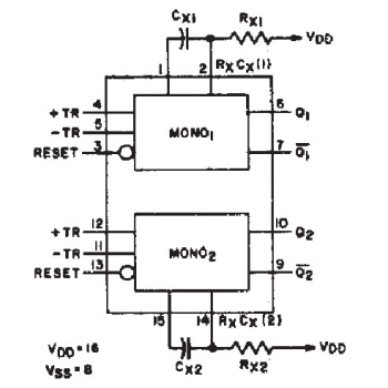 4538BE Dual Precision Monostable Multivibrator