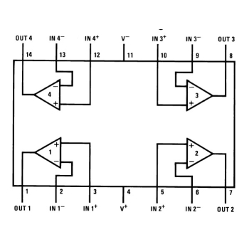 LF444CN/NOPB Quad Low Power JFET Input Op-Amp