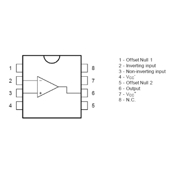 Single Op-Amp BiFET TL081