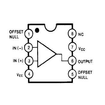 Op-Amp LM741