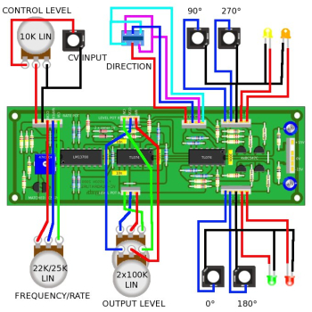 Quad LFO Wiring