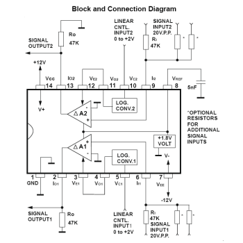 AS3360 Dual VCA Chip