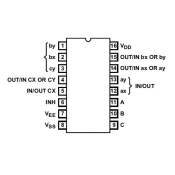 4053B Analog Multiplexer