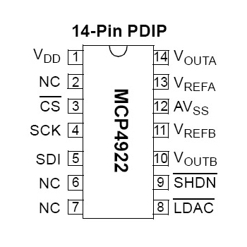 Microchip MCP4922-E/P 12Bit D/A Dual SPI DAC