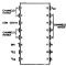 4051B Analogue Multiplexer/Demult